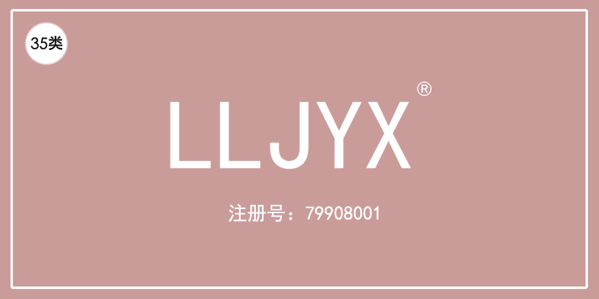 35類廣告銷售