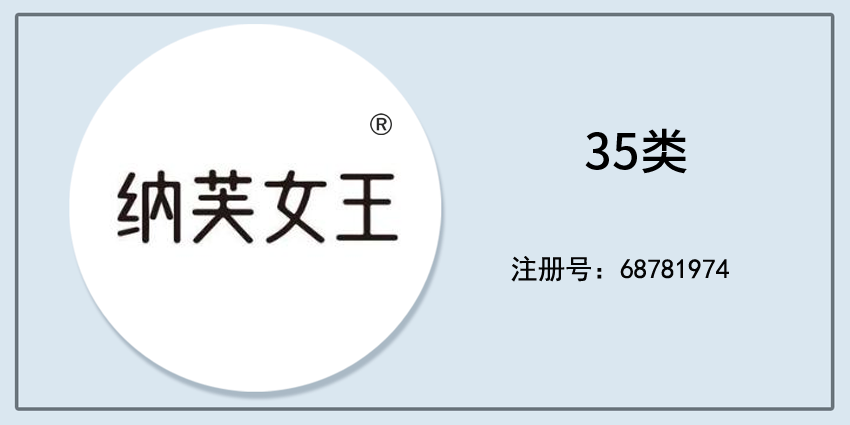 35類廣告銷售