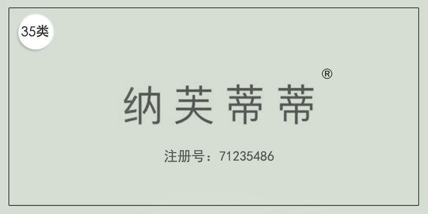 35類廣告銷售