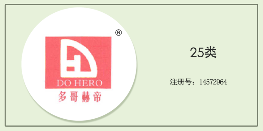 25類服裝鞋帽