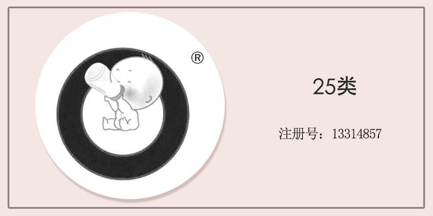 25類服裝鞋帽