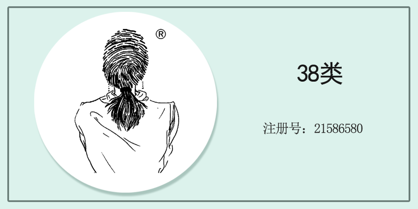38類通訊服務
