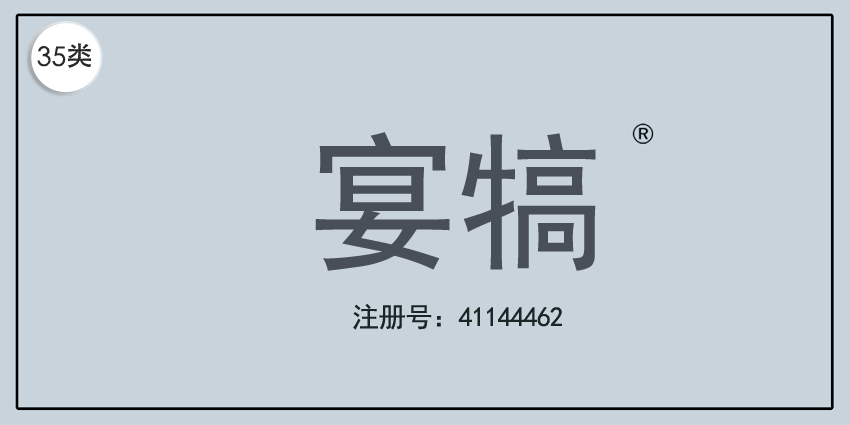 35類廣告銷售