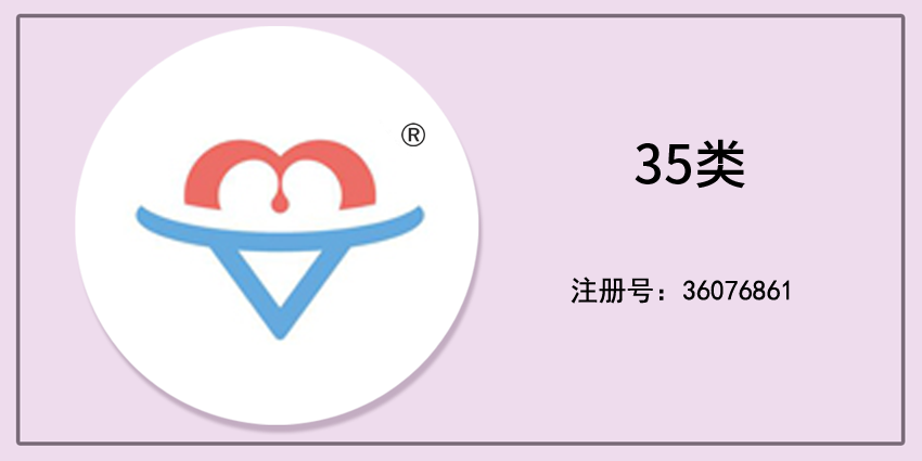 35類廣告銷售