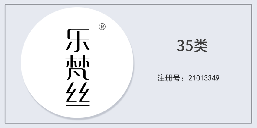 35類廣告銷售