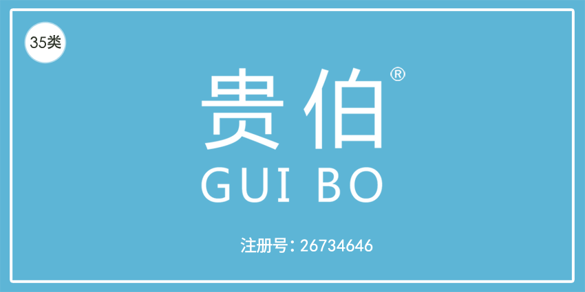 35類廣告銷售
