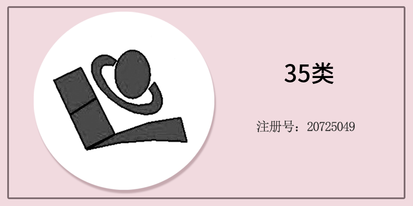 圖  形